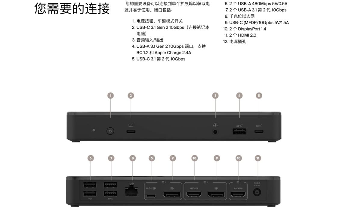 ChromeOS全功能C扩展坞Gen2 10G HyperDrive 14 HD-GD1000 PD60瓦 ChromeOS全功能C扩展坞Gen2 10G HyperDrive 14 HD-GD1000 PD60瓦