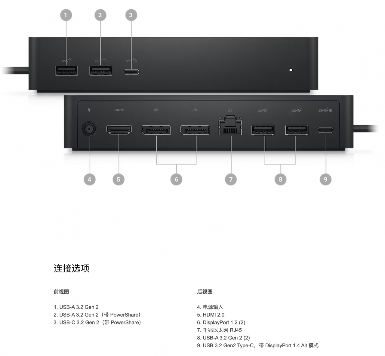DELL/戴尔UD22扩展坞96瓦PD4台4k 60hz 显示器USB3.2 gen2 Mac M芯片displaylink