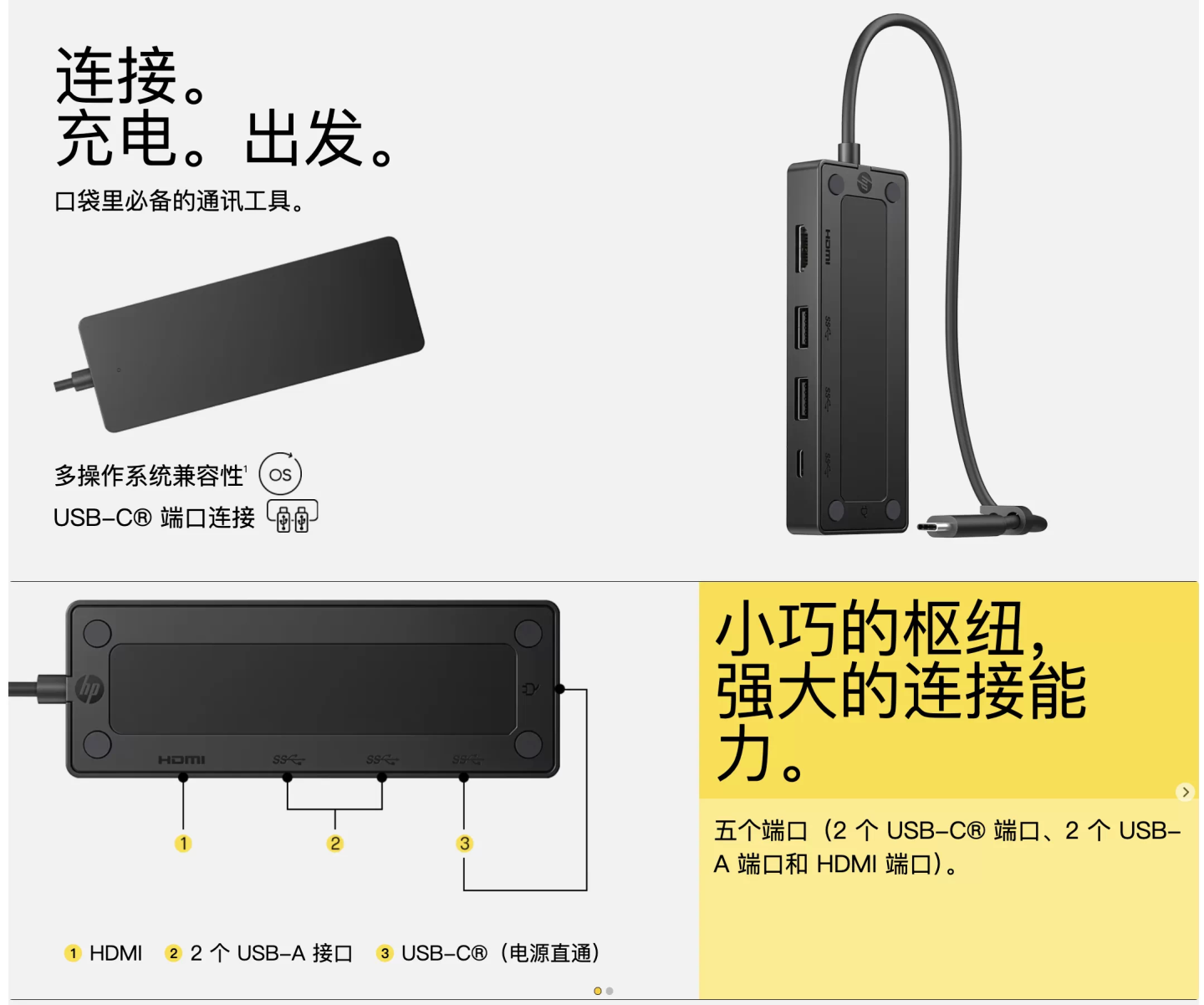便携式惠普HP USB-C Travel Hub G3扩展坞10G HDMI2.0 4k60hz支持全功能C手机平板笔记本 便携式惠普HP USB-C Travel Hub G3扩展坞10G HDMI2.0 4k60hz支持全功能C手机平板笔记本