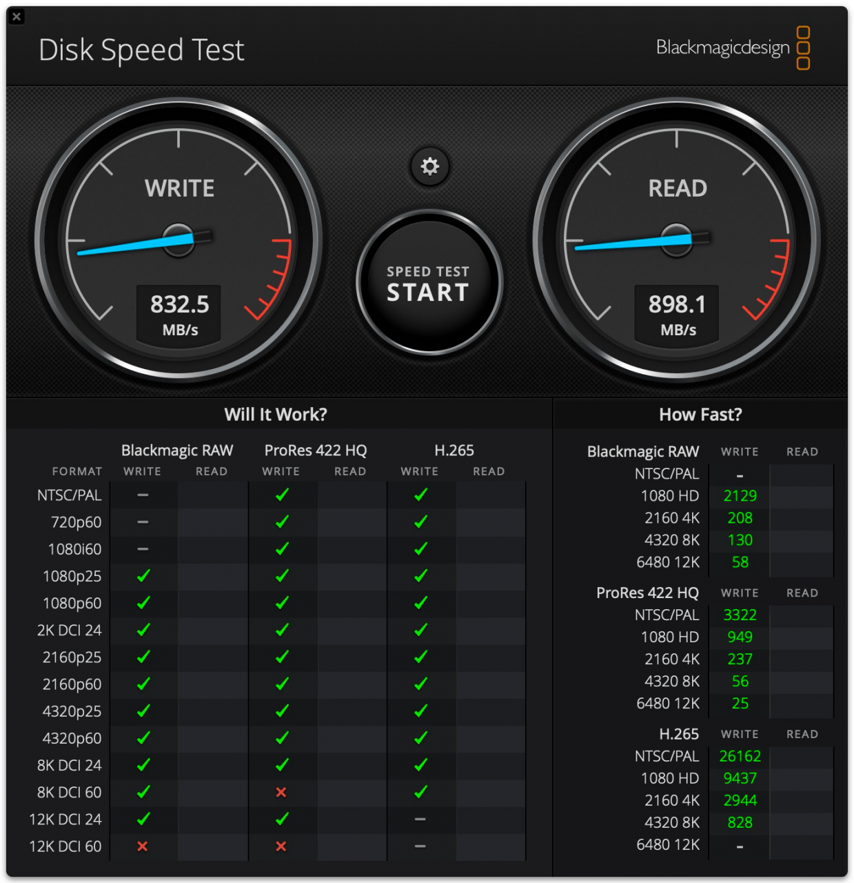 原装 Sonnet ECHO 11 thunderbolt3 dock雷电3/4扩展坞85瓦PD供电87W of Power Delivery
