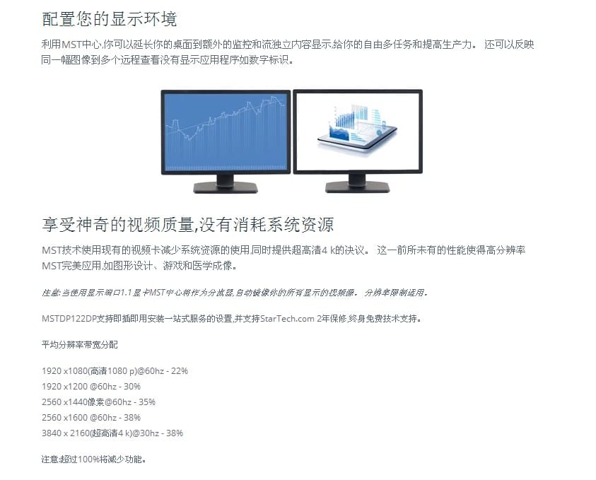 原装 StarTech MSTDP122DP DP一分二 DisplayPort to DisplayPort Multi-Monitor Splitter - 2-Port MST Hub