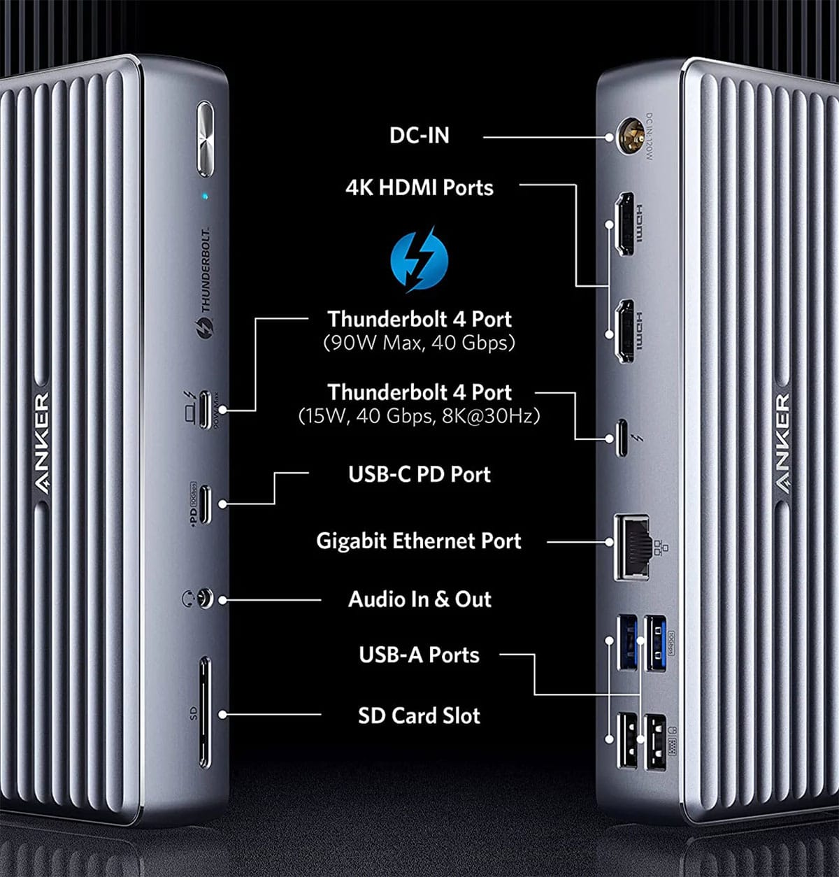 原装Anker 777 雷电4扩展坞90瓦PD供电支持win Mac支持8K 双4K60hz SD卡