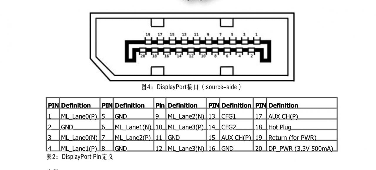 原装DP线1.2版本 4K 60hz / 2k 144hz高清线 电脑显示器连接线 高刷新率PWR 20针断开线 标准dp线 不引起短路的DP线 躲避DP血坑