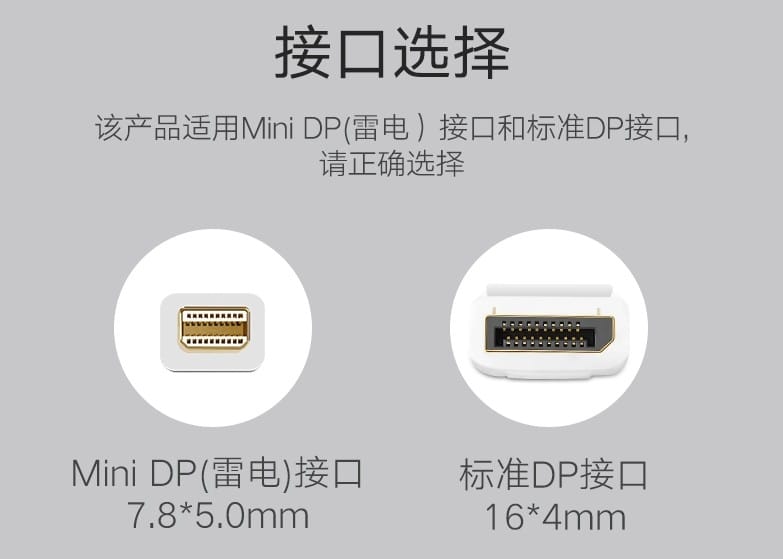 原装安费诺原装迷你DP转标准DP高清显示器线雷 DP转雷电口 大小DP互转