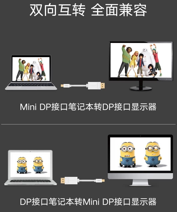 原装安费诺原装迷你DP转标准DP高清显示器线雷 DP转雷电口 大小DP互转