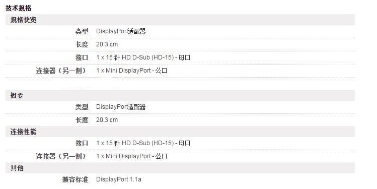 原装戴尔主动式迷你DP转VGA视频转接线 接投影仪 雷电转VGA Mini DisplayPort 转VGA线 XPS13