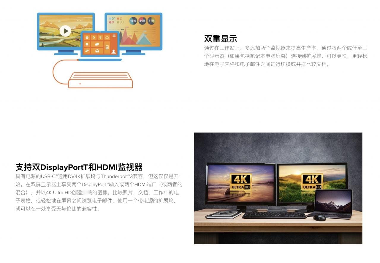 原装泰格斯 tarsus dock180usz 笔记本电脑通用扩展坞外接双4K显示器 60瓦PD协议供电 USB3.0 千兆网卡 原装泰格斯 tarsus dock180usz 笔记本电脑通用扩展坞外接双4K显示器 60瓦PD协议供电 USB3.0 千兆网卡