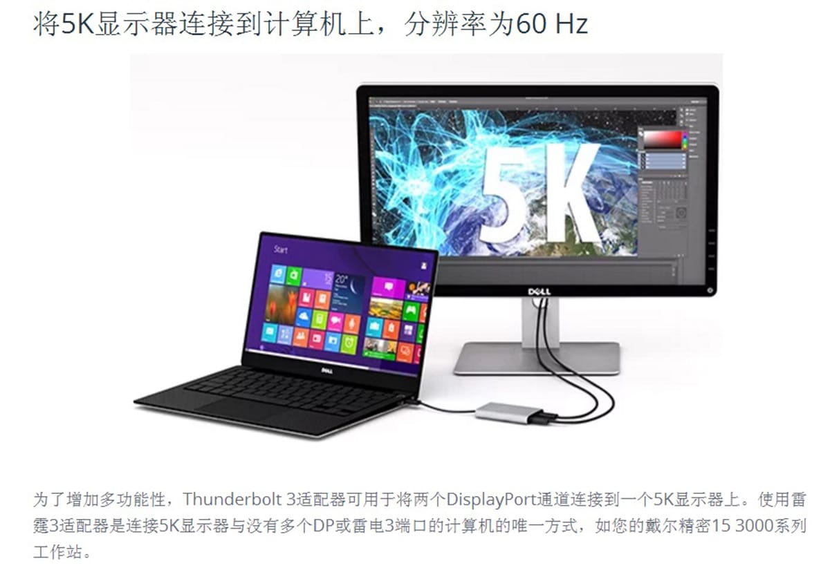 原装美国进口雷电3转2个DP 4k 5K 60hz win 苹果系统外接显示器 TB32DP2