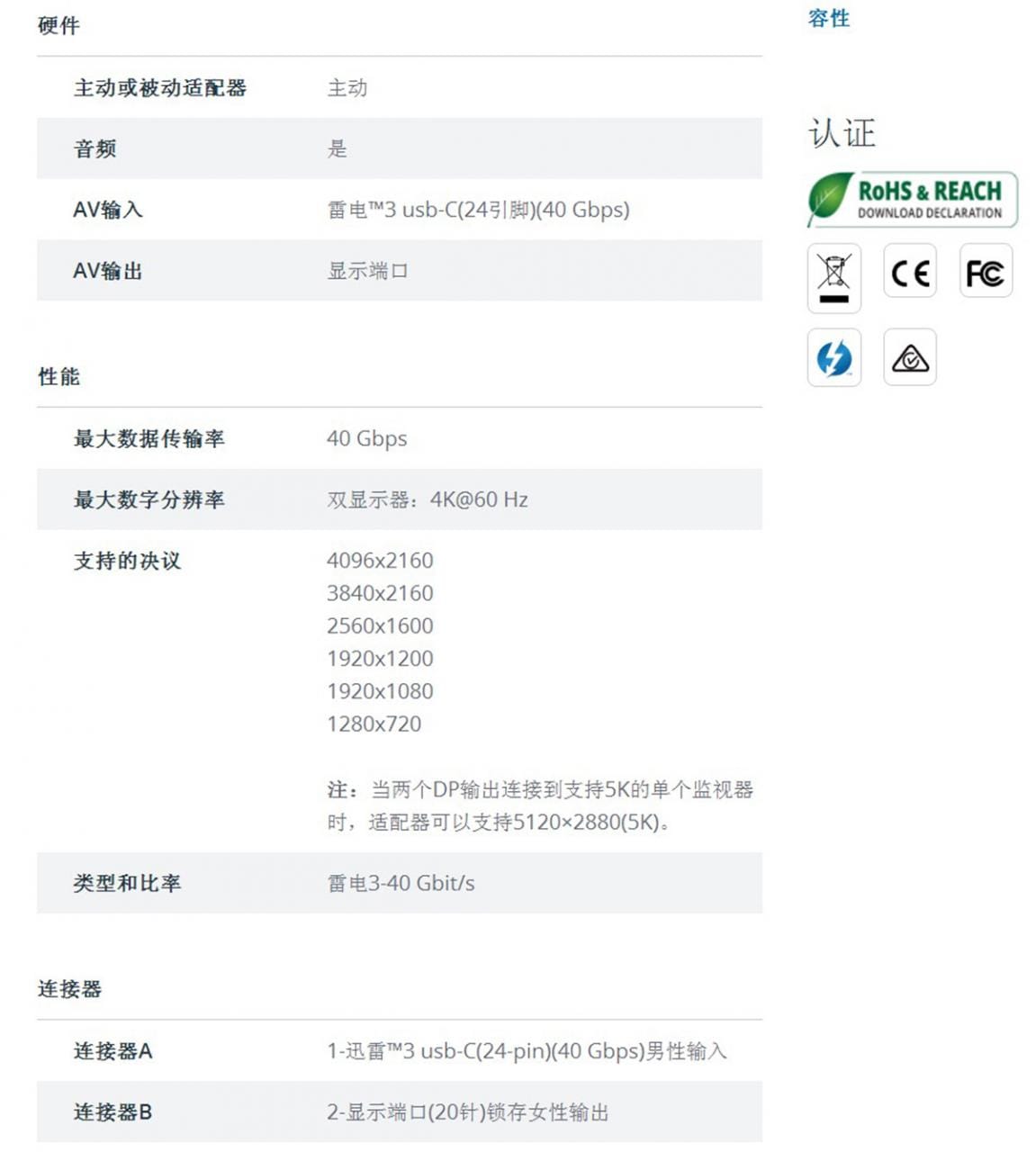 原装美国进口雷电3转2个DP 4k 5K 60hz win 苹果系统外接显示器 TB32DP2