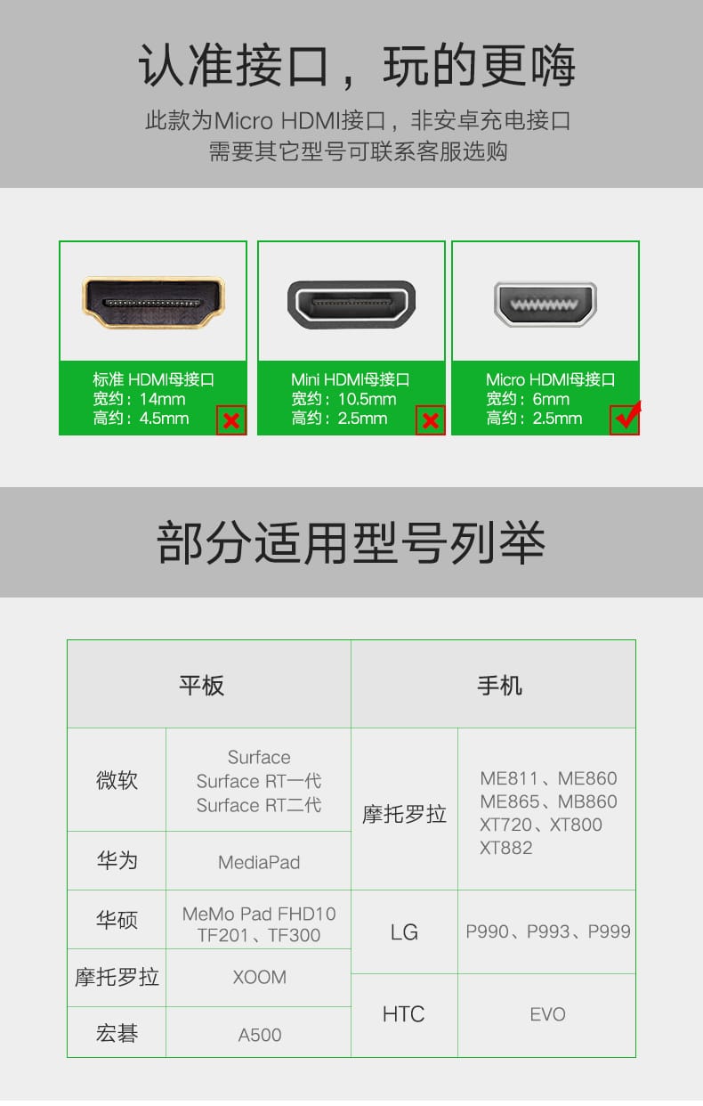 原装联想 micro HDMI转vga高清视频信号转接线手机平板接投影仪
