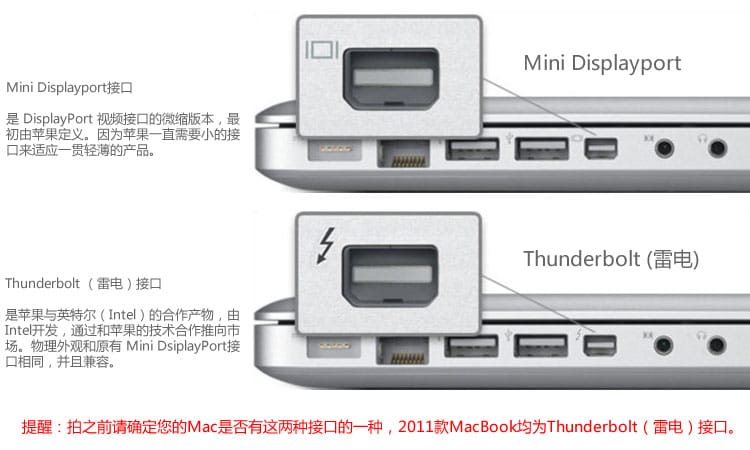 原装贝尔金 Belkin 迷你DP转HDMI 2K高清视频线Mini DisplayPort转HDMI F2CD080