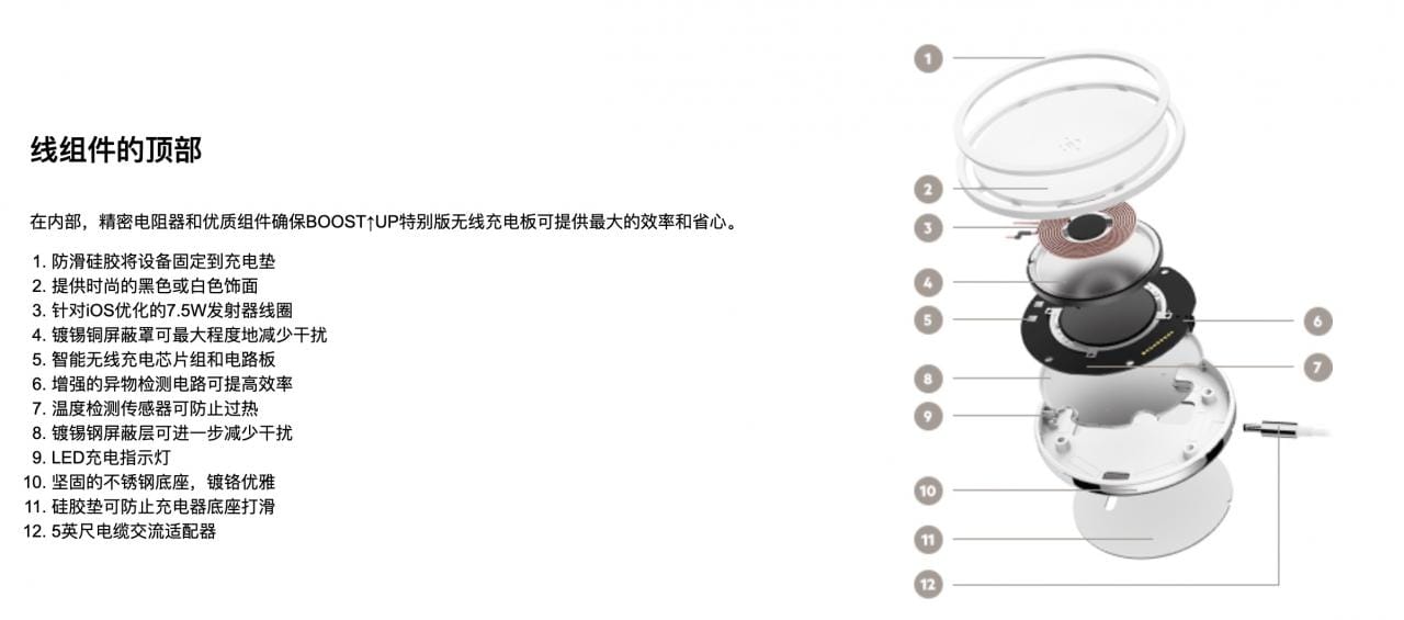 原装贝尔金 belkin F7U054 BOOST↑UP™特别版无线QI充电板7.5瓦适用于iPhone XS Max等