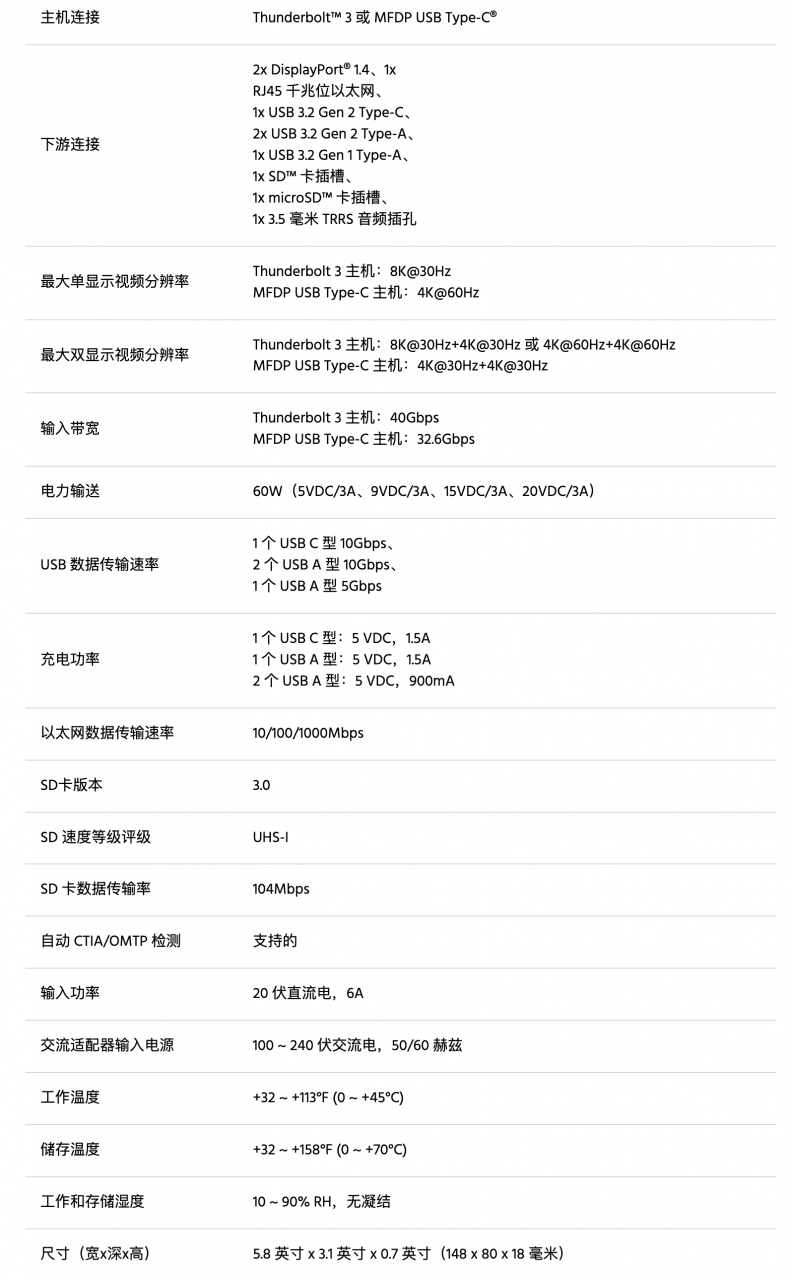 原装Monoprice IIIP雷电3扩展坞双DP1.4 4k 60hz 10G数据传输SD卡千兆网 原装Monoprice IIIP雷电3扩展坞双DP1.4 4k 60hz 10G数据传输SD卡千兆网