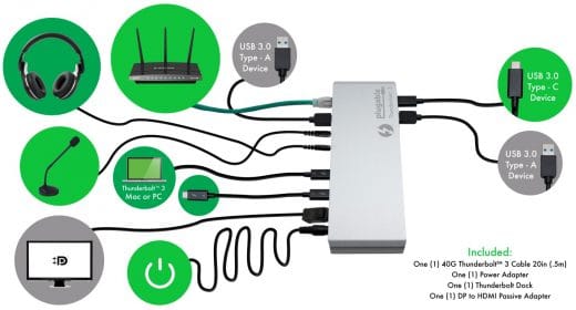 原装Plugable tbt3-ud1-83 雷电3扩展坞苹果戴尔联想thunderbolt3 dock