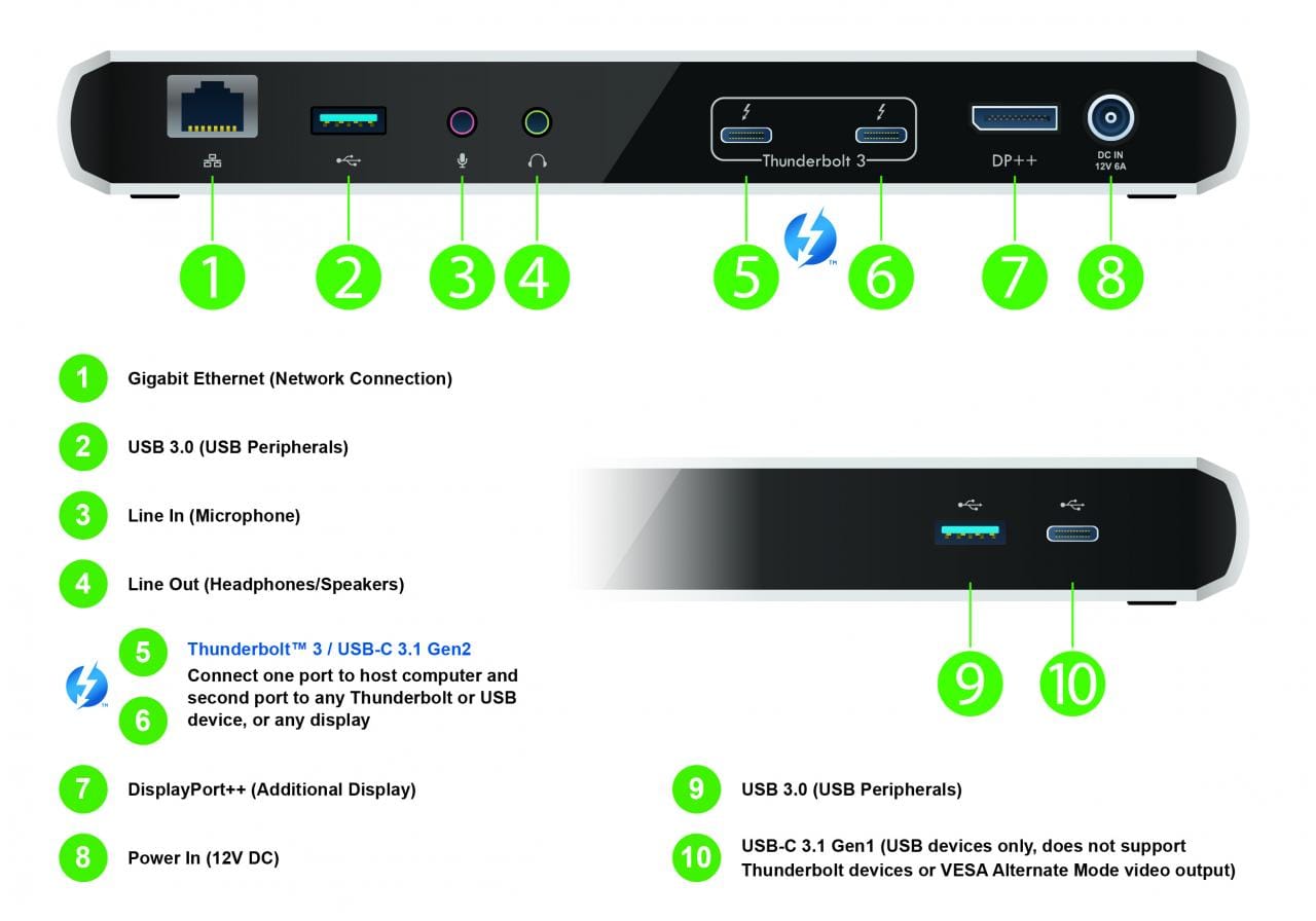原装Plugable tbt3-ud1-83 雷电3扩展坞苹果戴尔联想thunderbolt3 dock