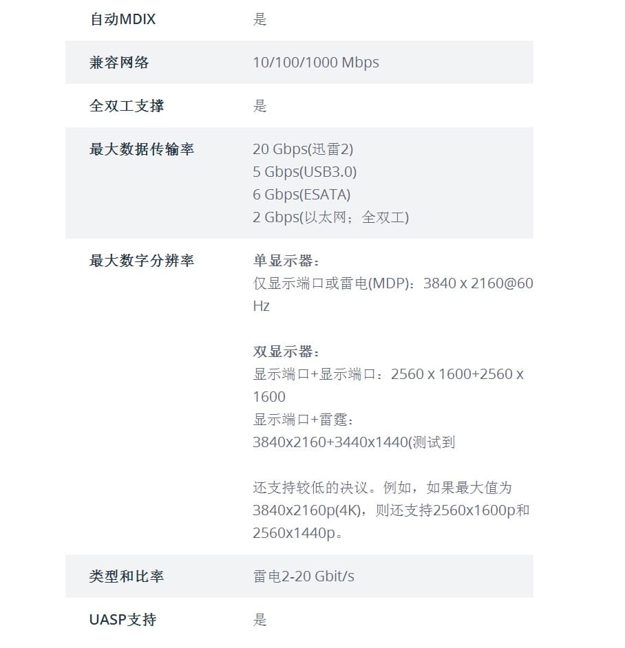 原装startech 雷电2扩展坞TB2DOCK4K2DP 苹果Macbook外接双显示器USB3.0光纤音频