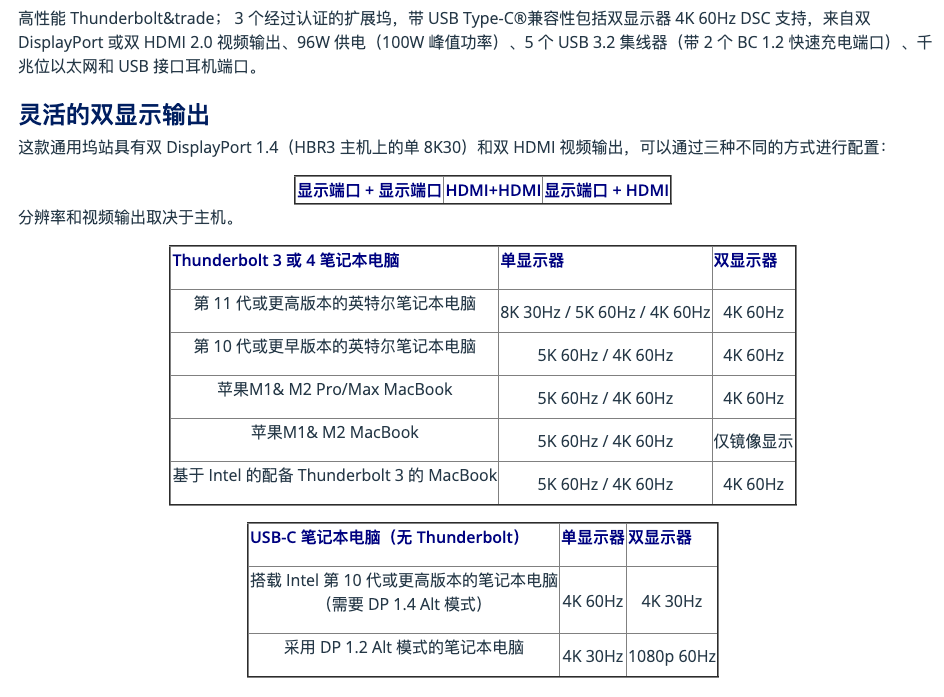 原装startech TB3DK2DPPD 雷电3扩展坞PD96瓦 DP1.4 单8K 双4K 千兆网卡Gen2 10G