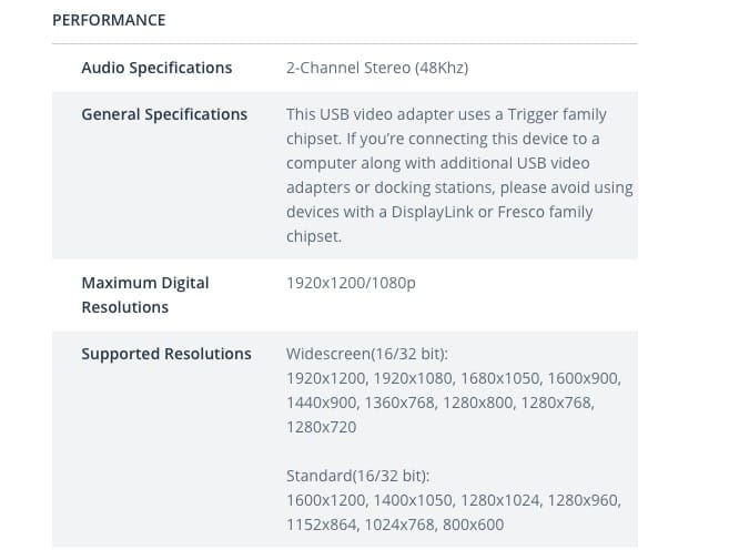 原装USB32VGAES USB32HDES USB转HDMI VGA 1920x1200 / 1080p 外接多显示器炒股看盘多屏办公