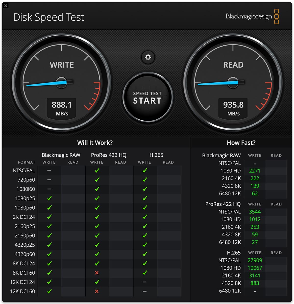 双层屏蔽USB-A to USB-C数据线 10G gen2高速传输线 手机充电线3A
