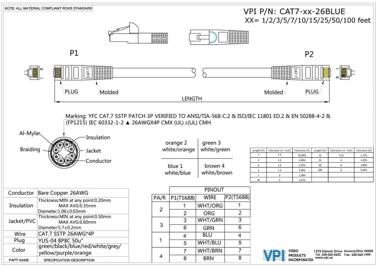 台湾原装7类网线CAT7网络跳线RJ45电脑宽带线10G万兆 高速屏蔽