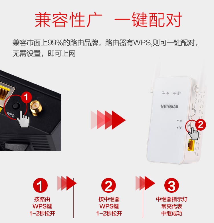 美国网件EX6150 EX6100 无线wifi信号增强器双频5G 无线路由 750M 1200M中继信号加强器