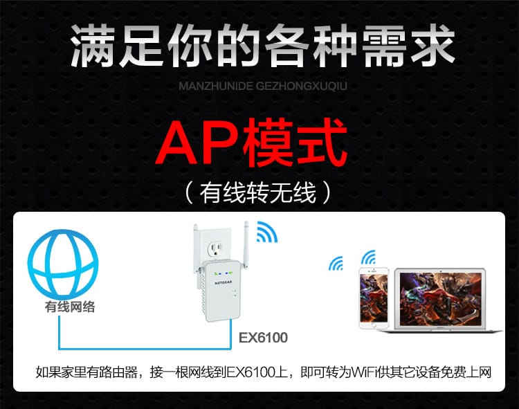 美国网件EX6150 EX6100 无线wifi信号增强器双频5G 无线路由 750M 1200M中继信号加强器