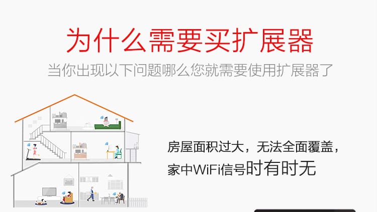 美国网件EX6150 EX6100 无线wifi信号增强器双频5G 无线路由 750M 1200M中继信号加强器
