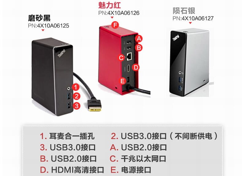 联想 ThinkPad OneLink 桌面扩展坞 X1外接显示器网卡投影集线器 4X10A06125