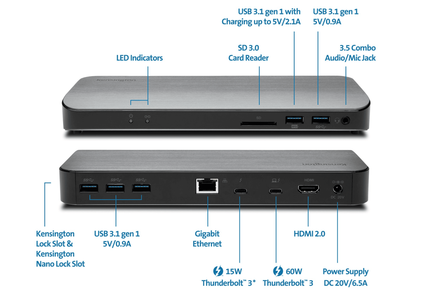 肯新通SD5300T雷电3扩展坞 适配M4/M5 Mac Air 外扩双4K 60hz千兆网卡SD卡等PD充电