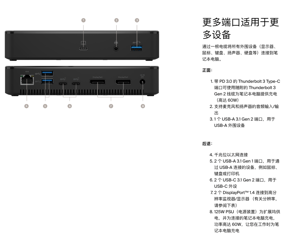 贝尔金 belkin 雷电3 dock plus扩展坞 F4U109 8K 5K双4K 60hz Gen2 10G PD