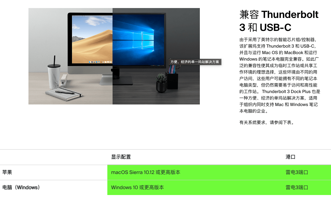 贝尔金 belkin 雷电3 dock plus扩展坞 F4U109 8K 5K双4K 60hz Gen2 10G PD