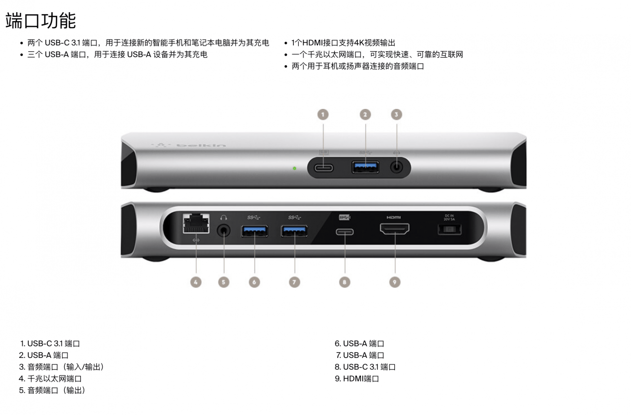 贝尔金belkin Express Dock HD F4U093 全功能C扩展坞PD 60瓦供电扩USB3.0 HDMI 耳机3.5mm 千兆网卡 贝尔金belkin Express Dock HD F4U093 全功能C扩展坞PD 60瓦供电扩USB3.0 HDMI 耳机3.5mm 千兆网卡