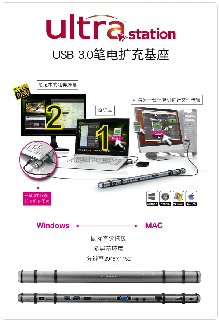 J5 create JUD500 USB 3.0外置扩展坞转HDMI VGA 支持苹果 WIN系统