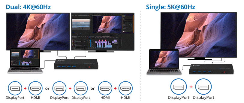 S2G通用型displaylink协议USB-C dock 扩展坞不输出PD供电双4K单5K千兆网卡