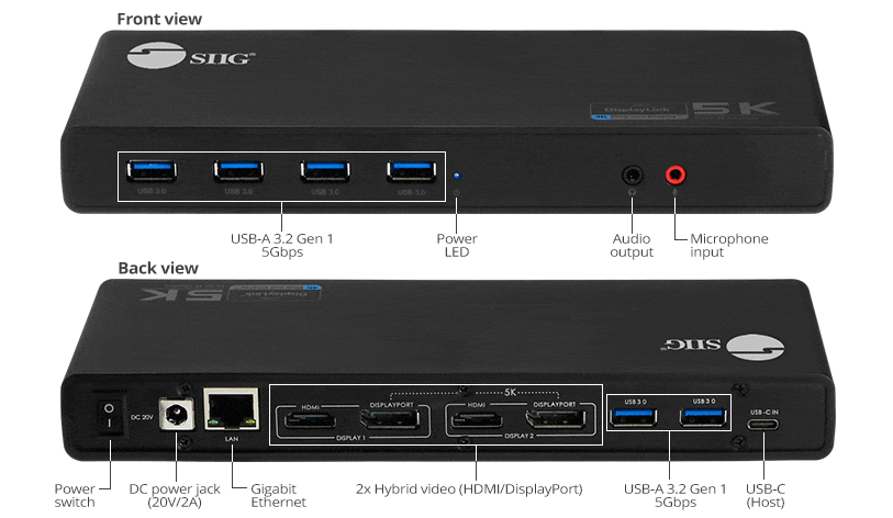 S2G通用型displaylink协议USB-C dock 扩展坞不输出PD供电双4K单5K千兆网卡
