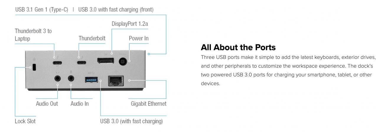 Thunderbolt™ 3 DV4K DOCK220 Docking Station with Power (Space Grey)兼容雷电3和全功能C扩展坞双4k 60hz 60瓦PD供电USBgen2 10G 网卡声卡 Thunderbolt™ 3 DV4K DOCK220 Docking Station with Power (Space Grey)兼容雷电3和全功能C扩展坞双4k 60hz 60瓦PD供电USBgen2 10G 网卡声卡