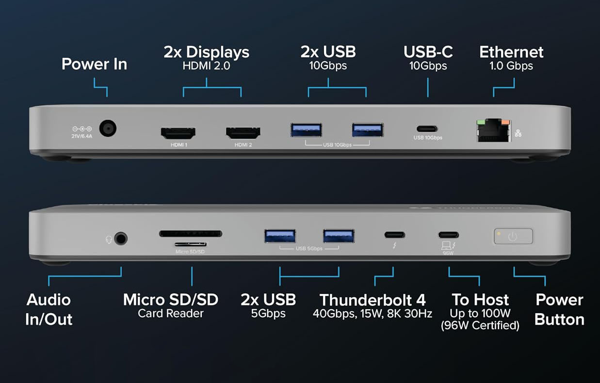 Plugable 雷电4扩展坞TBT-UDM Win/Mac电脑外扩双HDMI2.0 4K60hz or 8K /SD 96瓦PD 多接口Gen2