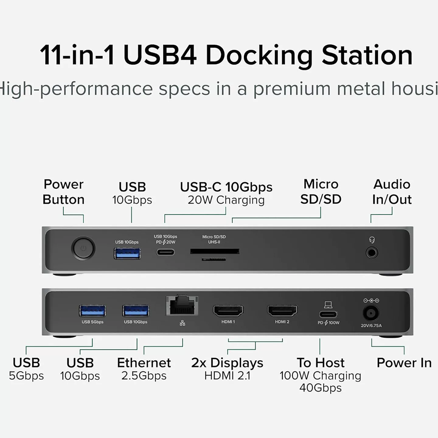 Plugable UD-4VPD USB4扩展坞 外扩双HDMI2.1 4k 120hz / 2.5G网卡 SD4.0 100瓦PD供电 多个Gen2 10G接口 Plugable UD-4VPD USB4扩展坞 外扩双HDMI2.1 4k 120hz / 2.5G网卡 SD4.0 100瓦PD供电 多个Gen2 10G接口