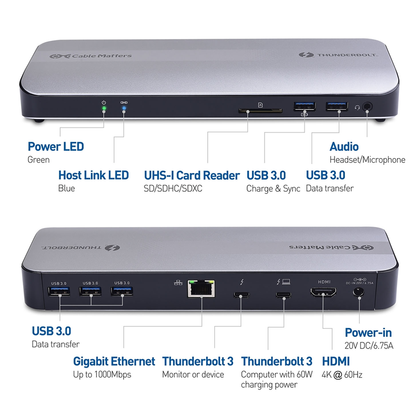 Cable Matters Thunderbolt Dock 雷电C扩展坞PD60瓦给电脑外扩5个USB3.0/1个HDMI2.0/千兆网卡/SD卡/3.5mm耳机口