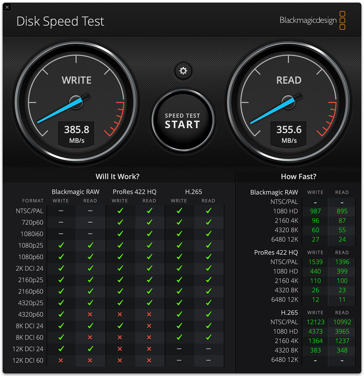 便携式苹果笔记本专用扩展坞M4 M5 Macbook Air外扩2个HDMI 双4k 60hz多功能高速集线器转换器多个USB3.0/SD卡 便携式苹果笔记本专用扩展坞M4 M5 Macbook Air外扩2个HDMI 双4k 60hz多功能高速集线器转换器多个USB3.0/SD卡